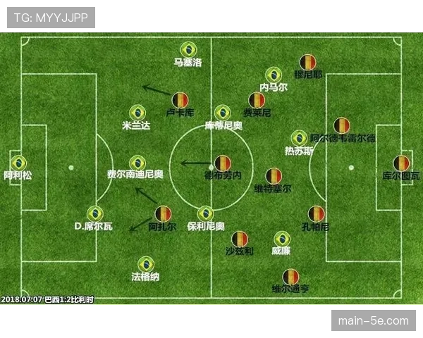 法甲战术体系多元化观察 从三中卫到四后卫的阵型演变趋势