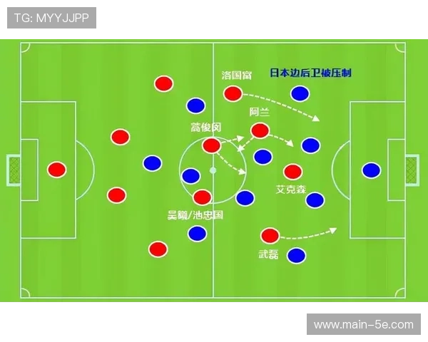 博德闪耀防守体系依赖整体协作 个人能力不足需战术弥补